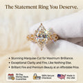 The Twisted Band Marquise Premium Moissanite Ring
